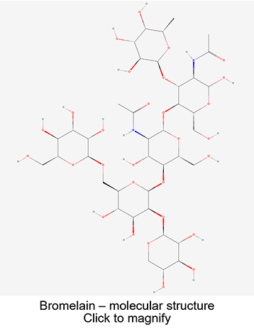 bromelain-molecule